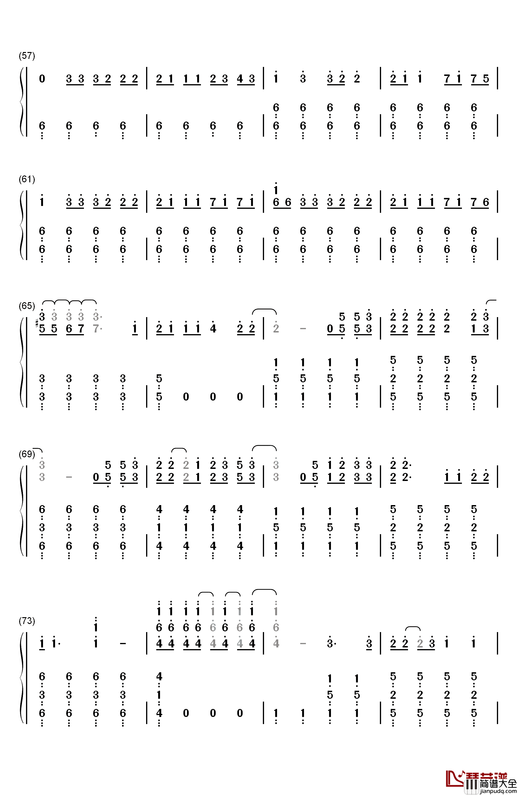 The_Greatest_Show钢琴简谱_数字双手_Pasek_and_Paul