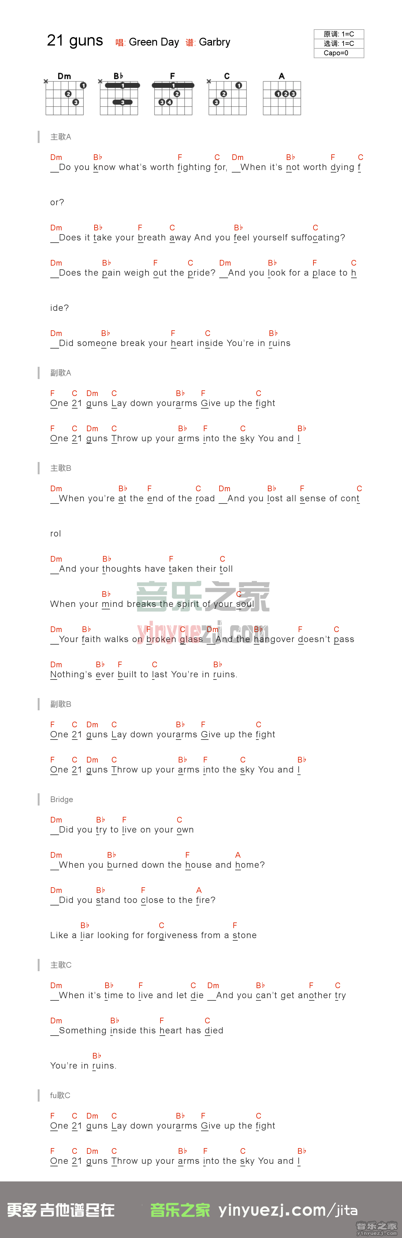 21 guns吉他谱_GreenDay_21guns_音乐之家_C调