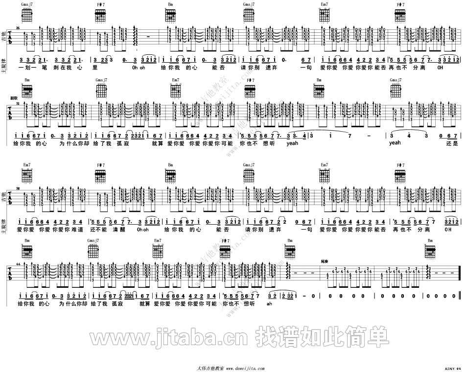 AINY爱你吉他谱_邓紫棋_大伟吉他教室_D调