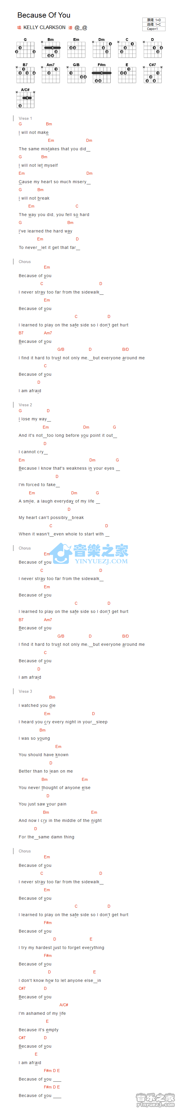 Because Of You吉他谱_KellyClarkson_BecauseOfYou_音乐之家_C调 