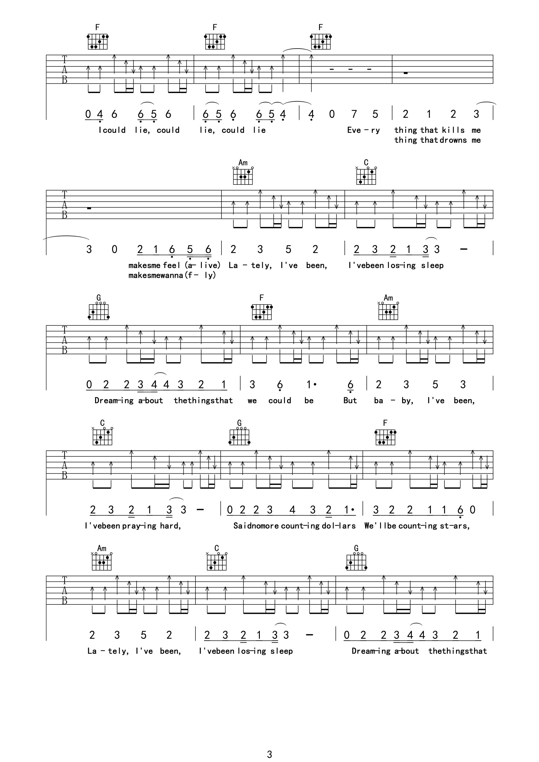 Counting Stars吉他谱_onerepublic_CountingStars_船长与柴郡猫_E调