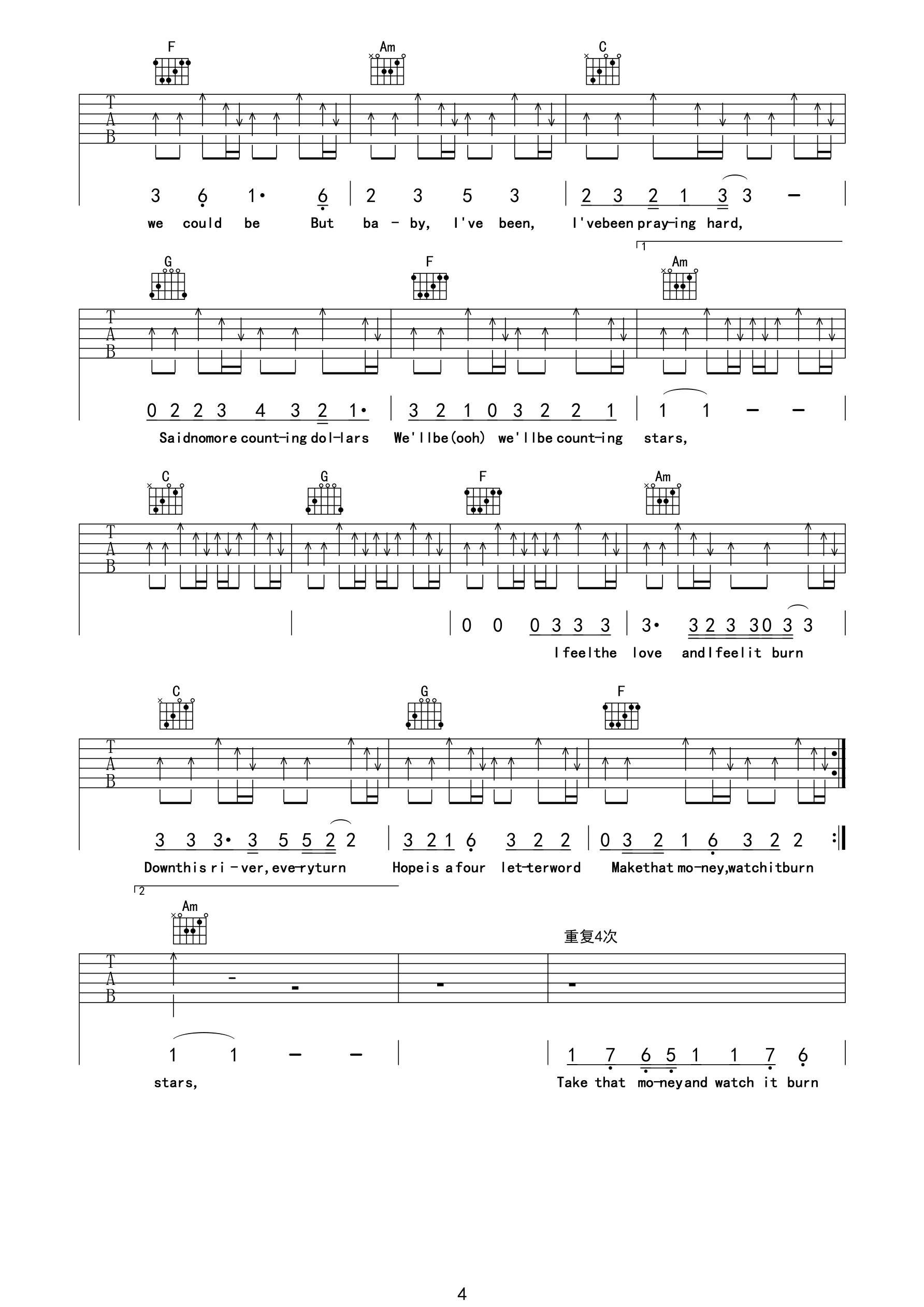 Counting Stars吉他谱_onerepublic_CountingStars_船长与柴郡猫_E调