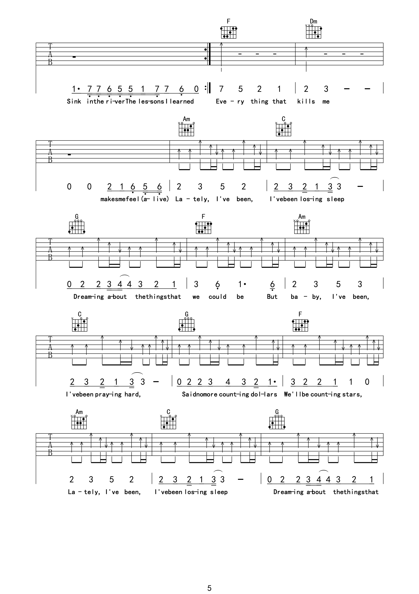 Counting Stars吉他谱_onerepublic_CountingStars_船长与柴郡猫_E调