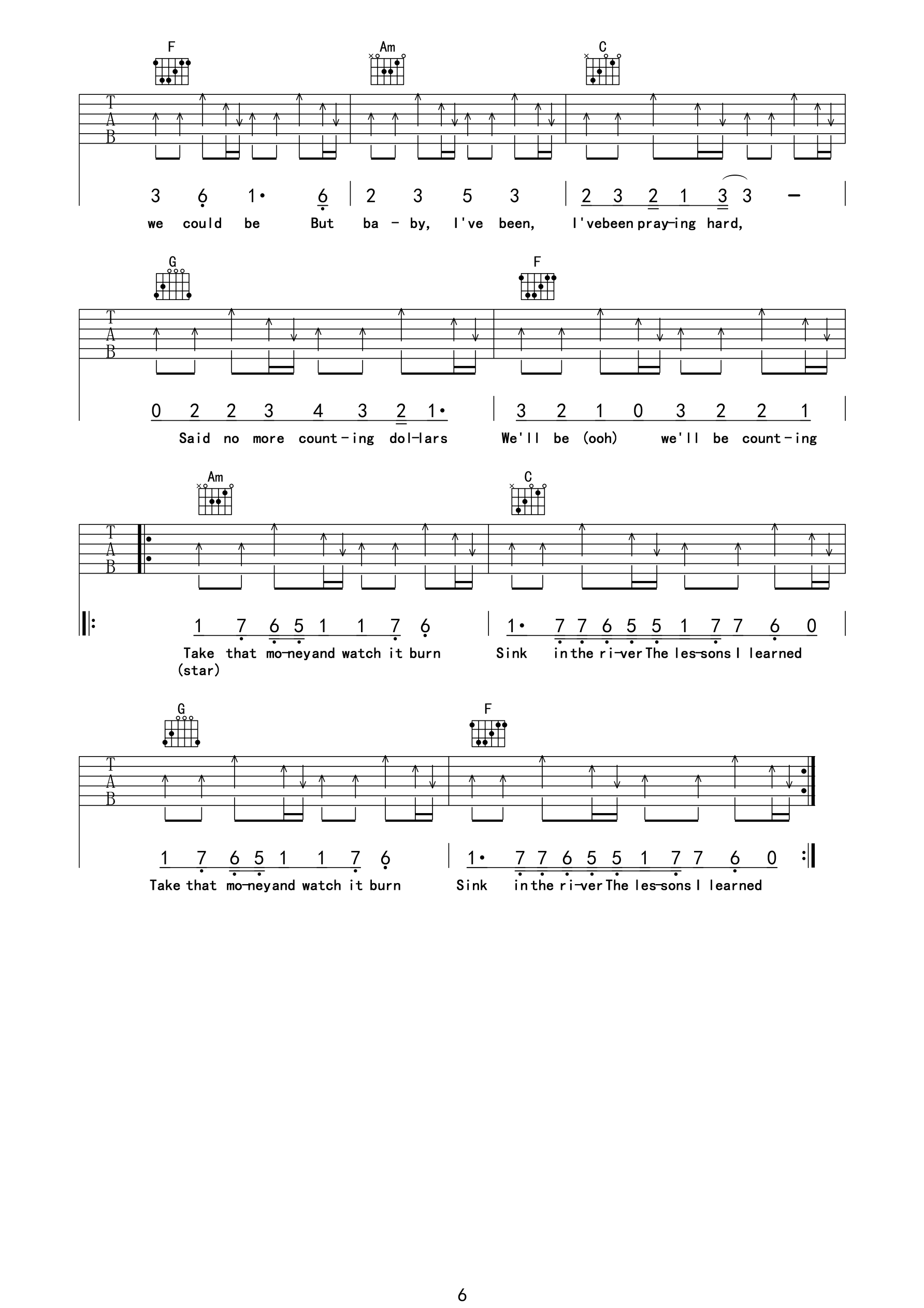 Counting Stars吉他谱_onerepublic_CountingStars_船长与柴郡猫_E调