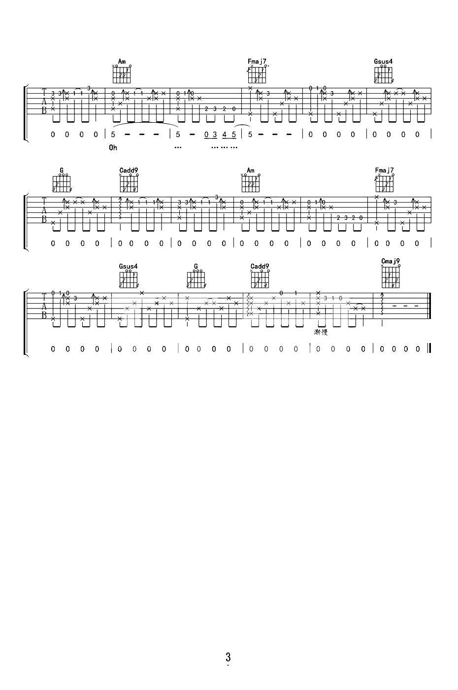 Last Christmas吉他谱_Last-Christmas_Taylor-Swift_C调 