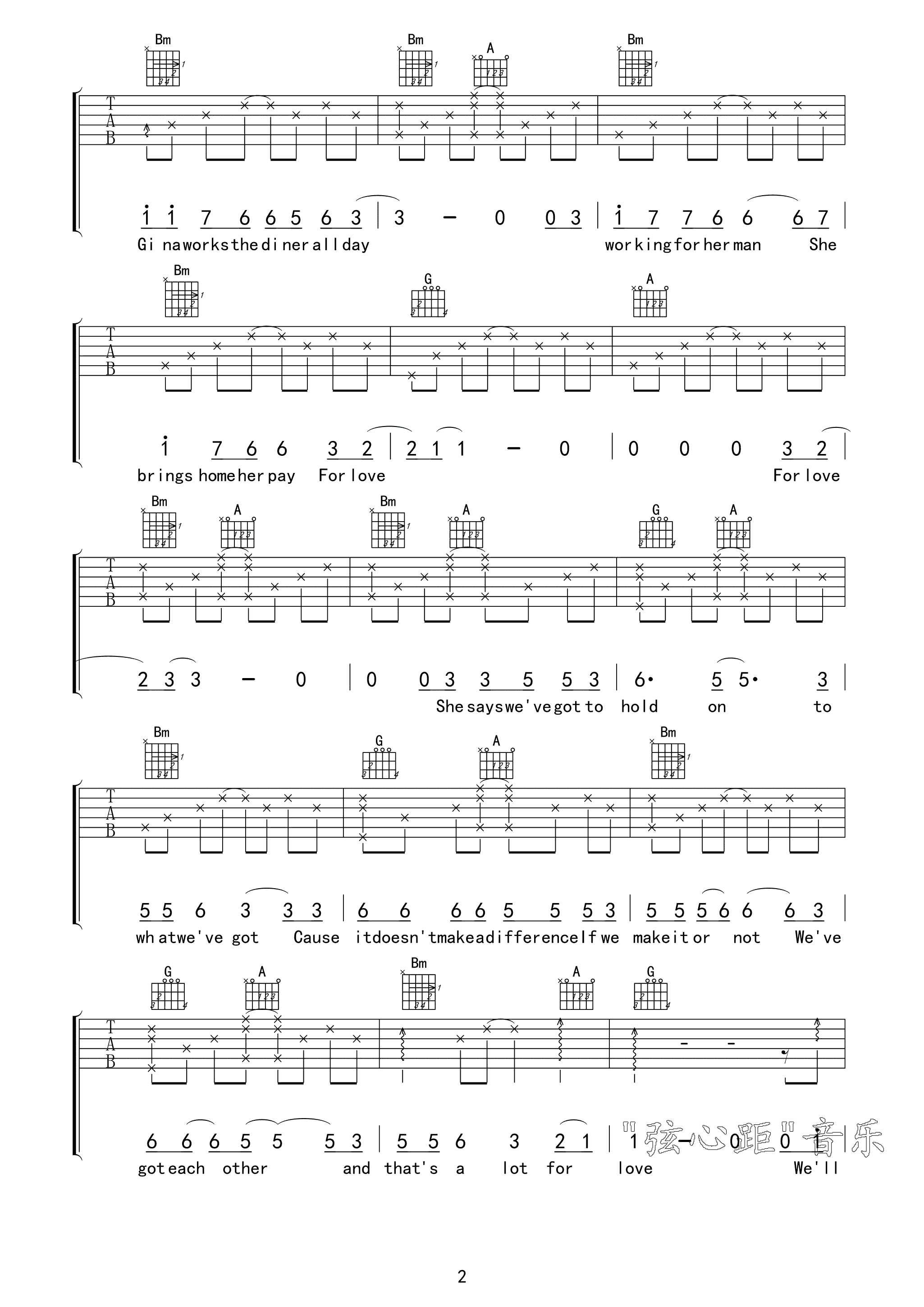 Livin On A Praye吉他谱_BonJovi_LivinOnAPraye_弦心距_D调