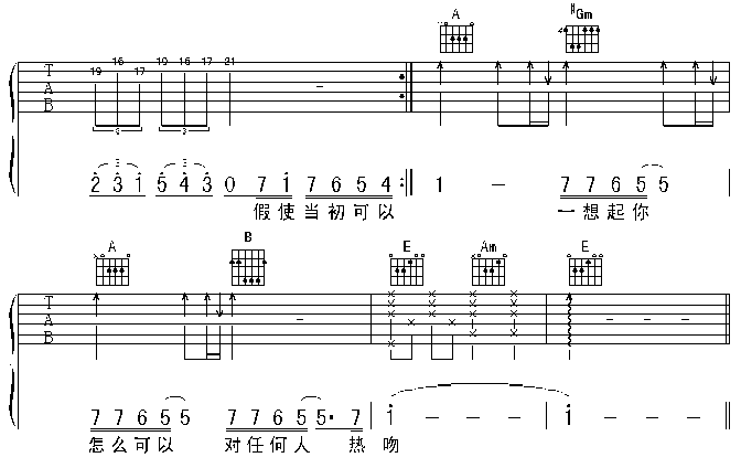 爱后余生吉他谱_谢霆锋_笨笨_E调