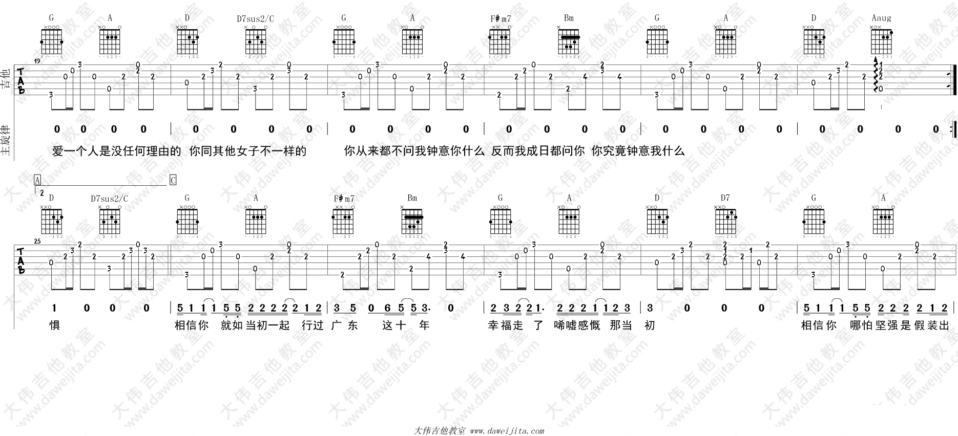 广东爱情故事吉他谱_广东雨神_大伟吉他教室_D调