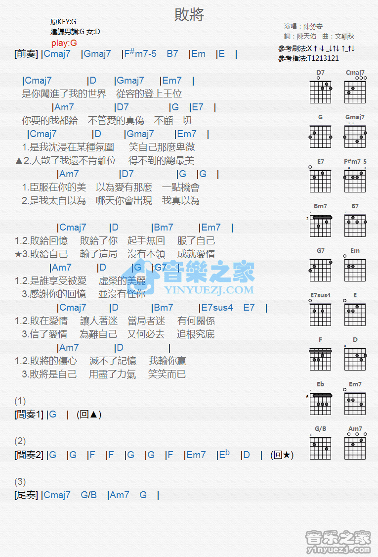 败将吉他谱_陈势安_音乐之家_G调