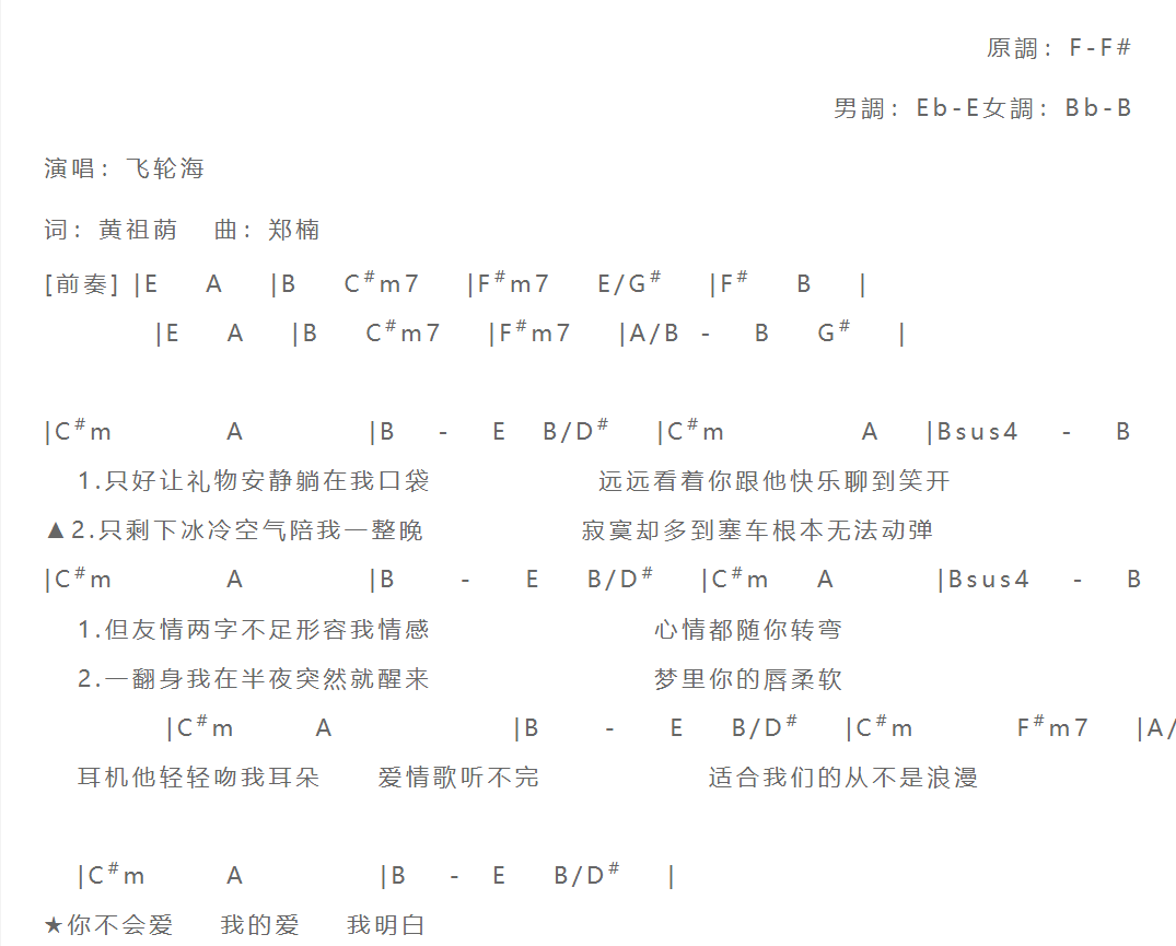 不会爱吉他谱_飞轮海_网络转载_F调 