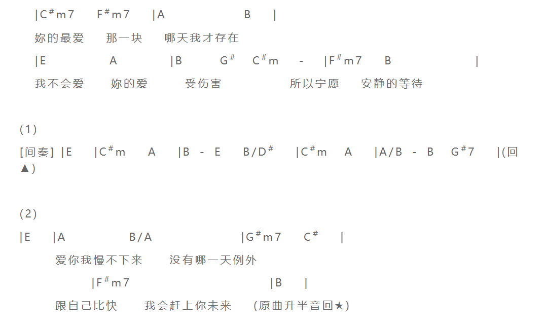 不会爱吉他谱_飞轮海_网络转载_F调 
