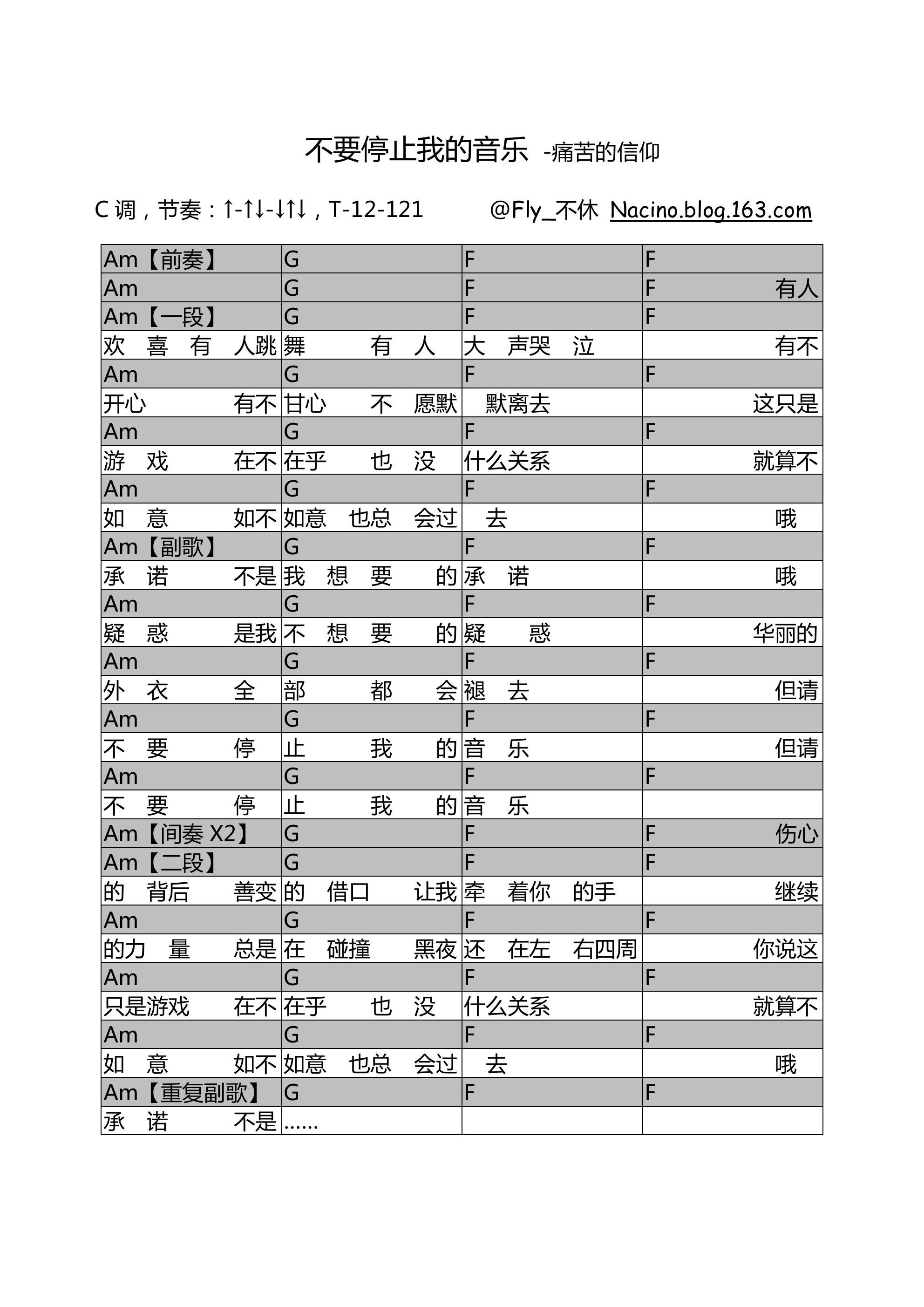 不要停止我的音乐吉他谱_痛仰乐队_不休_C调