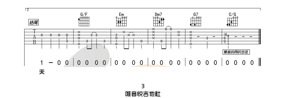 成全吉他谱_林宥嘉_C调_唯音悦