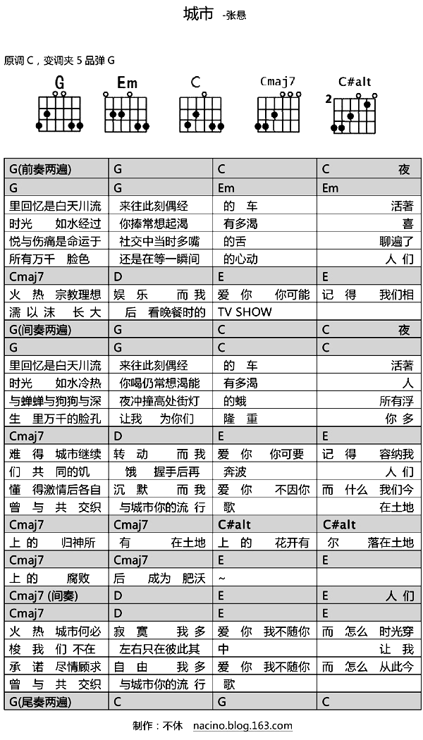 城市吉他谱_张悬_不休_G调