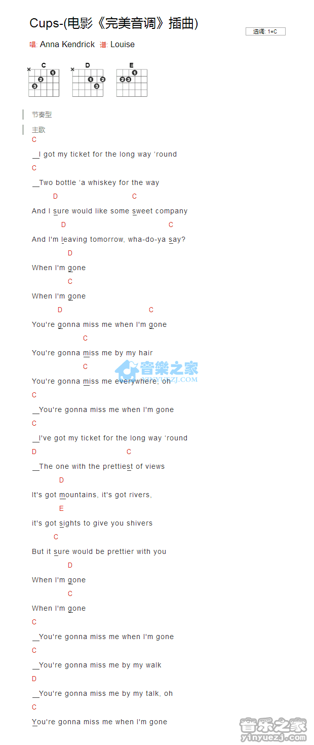 cups吉他谱_AnnaKendrick_音乐之家_C调 