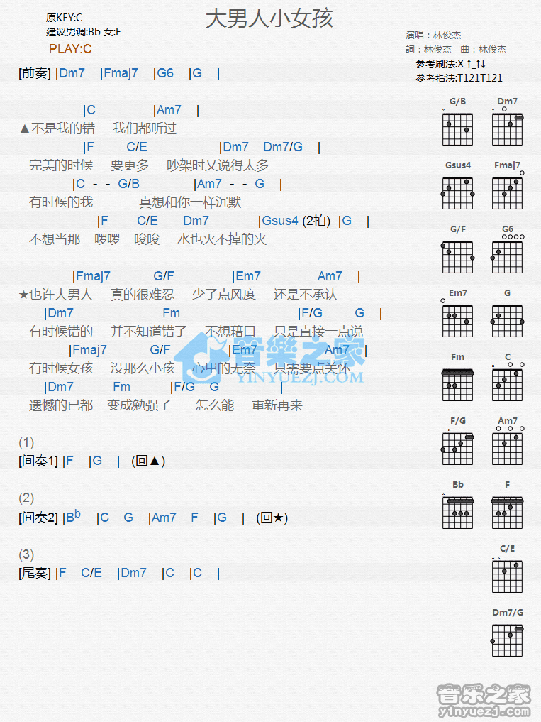大男人小女孩吉他谱_林俊杰_音乐之家_C调