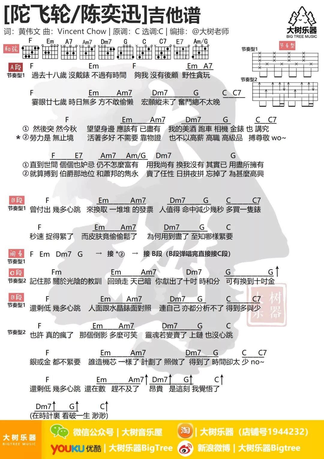 大树音乐屋陀飞轮吉他谱_陈奕迅_大树音乐屋_C调