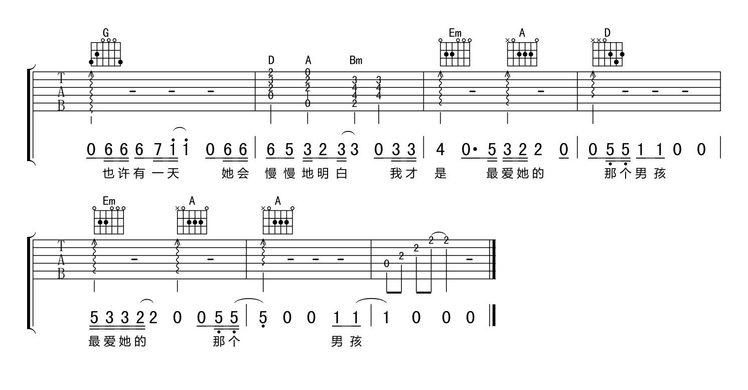 杜小曼吉他谱_刘小天_念梦痕_D调