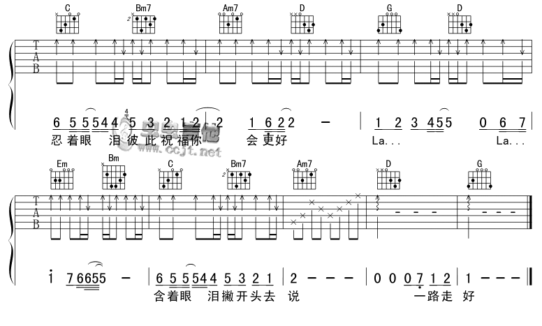 分手的拥抱吉他谱_青蛙乐队_虫虫吉他_G调 