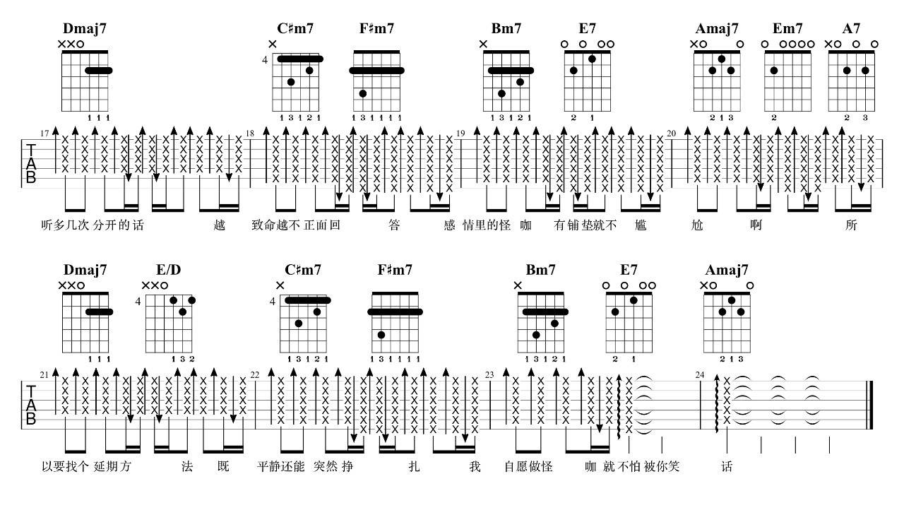 怪咖吉他谱_薛之谦_7T吉他教室_A调 
