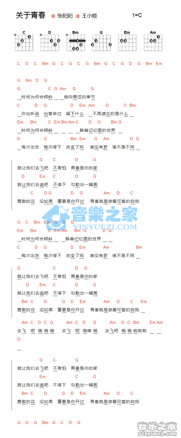 关于青春吉他谱_张阳阳_音乐之家_C调