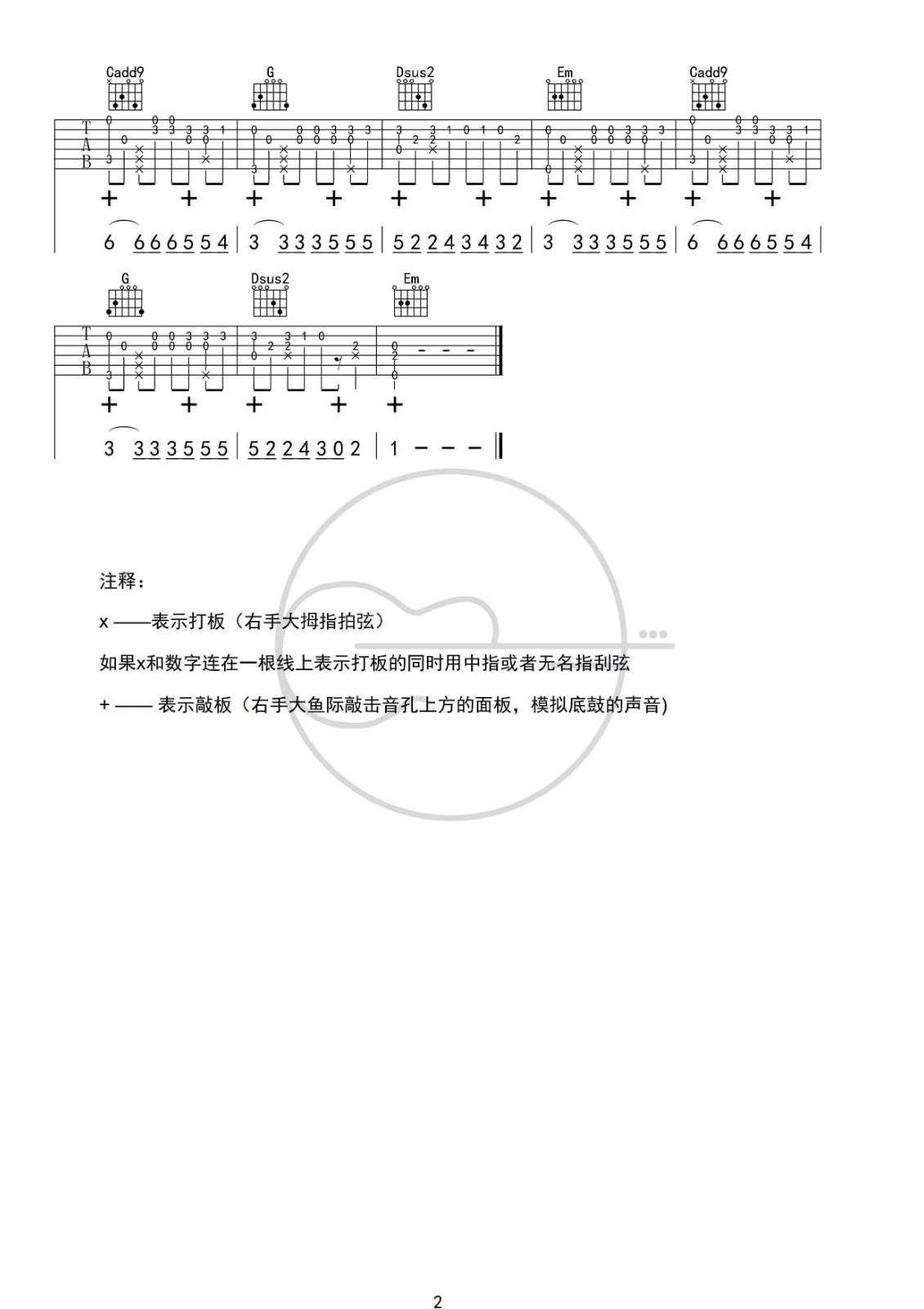 孤芳自赏吉他谱_杨小壮_点点糖吉他_G调