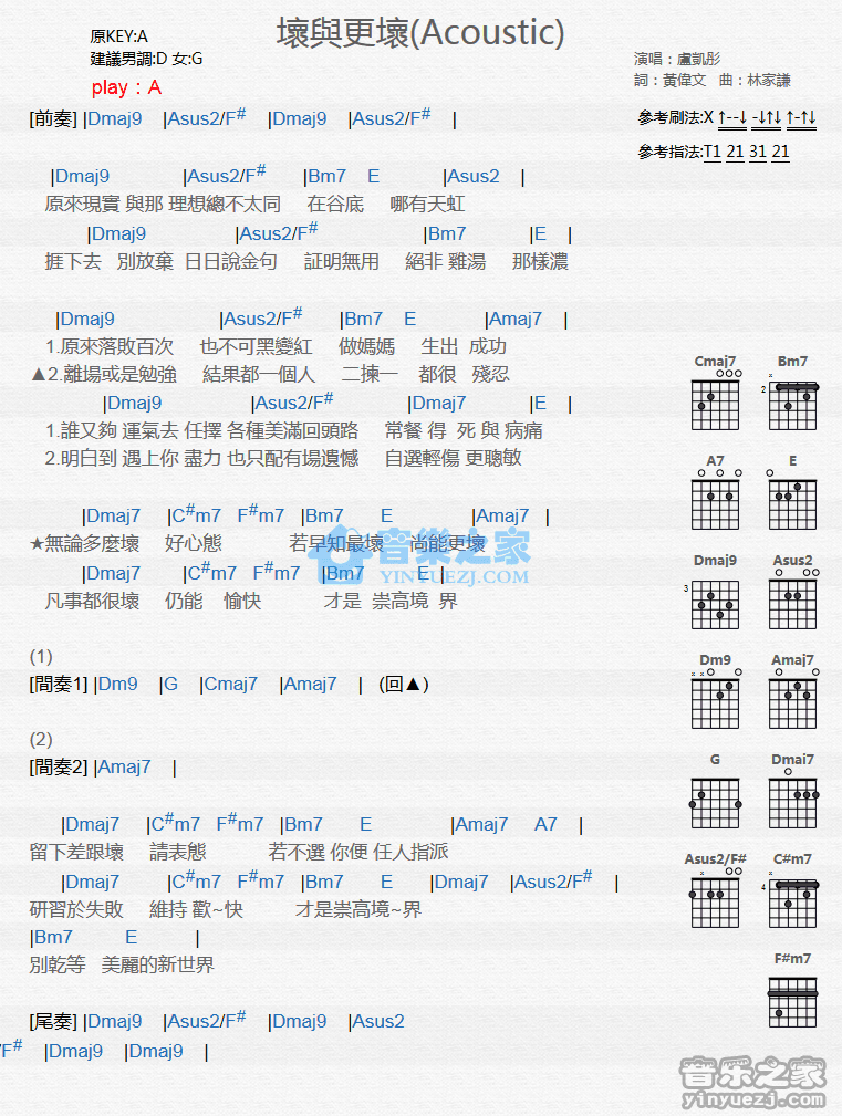 坏与更坏吉他谱_卢凯彤_坏与更坏和弦谱A调女生版_音乐之家编配__音乐之家_调