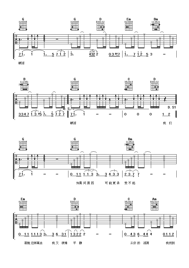 回来吉他谱_张信哲_阿潘音乐工场_G调