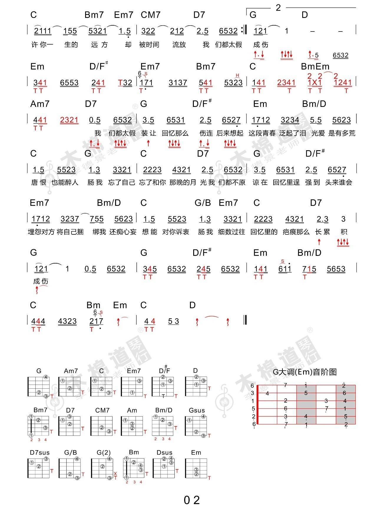 回忆那么伤吉他谱_孙子涵_木棉道_G调 