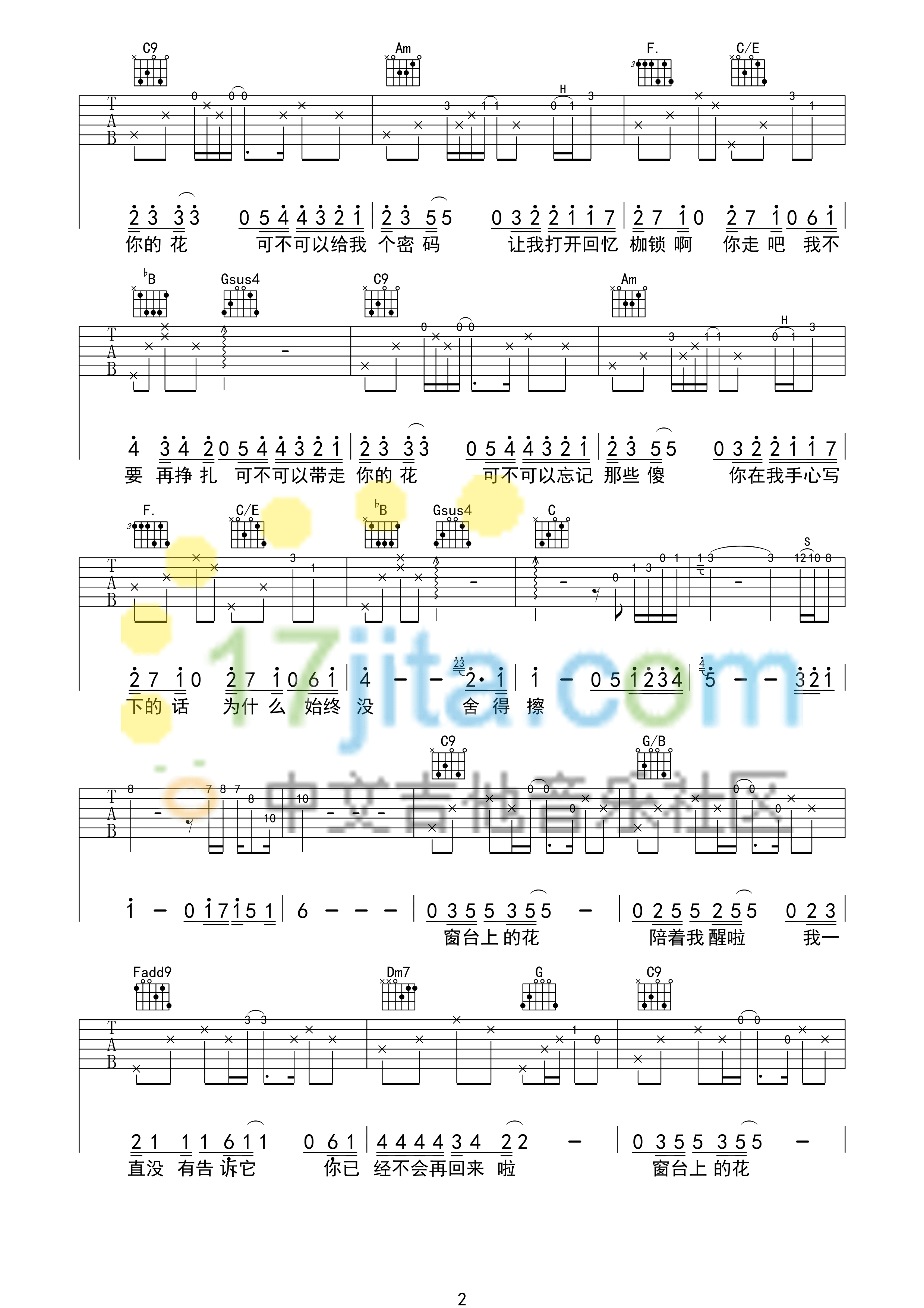 可不可以忘记吉他谱_王栎鑫_中文吉他音乐社区_C调