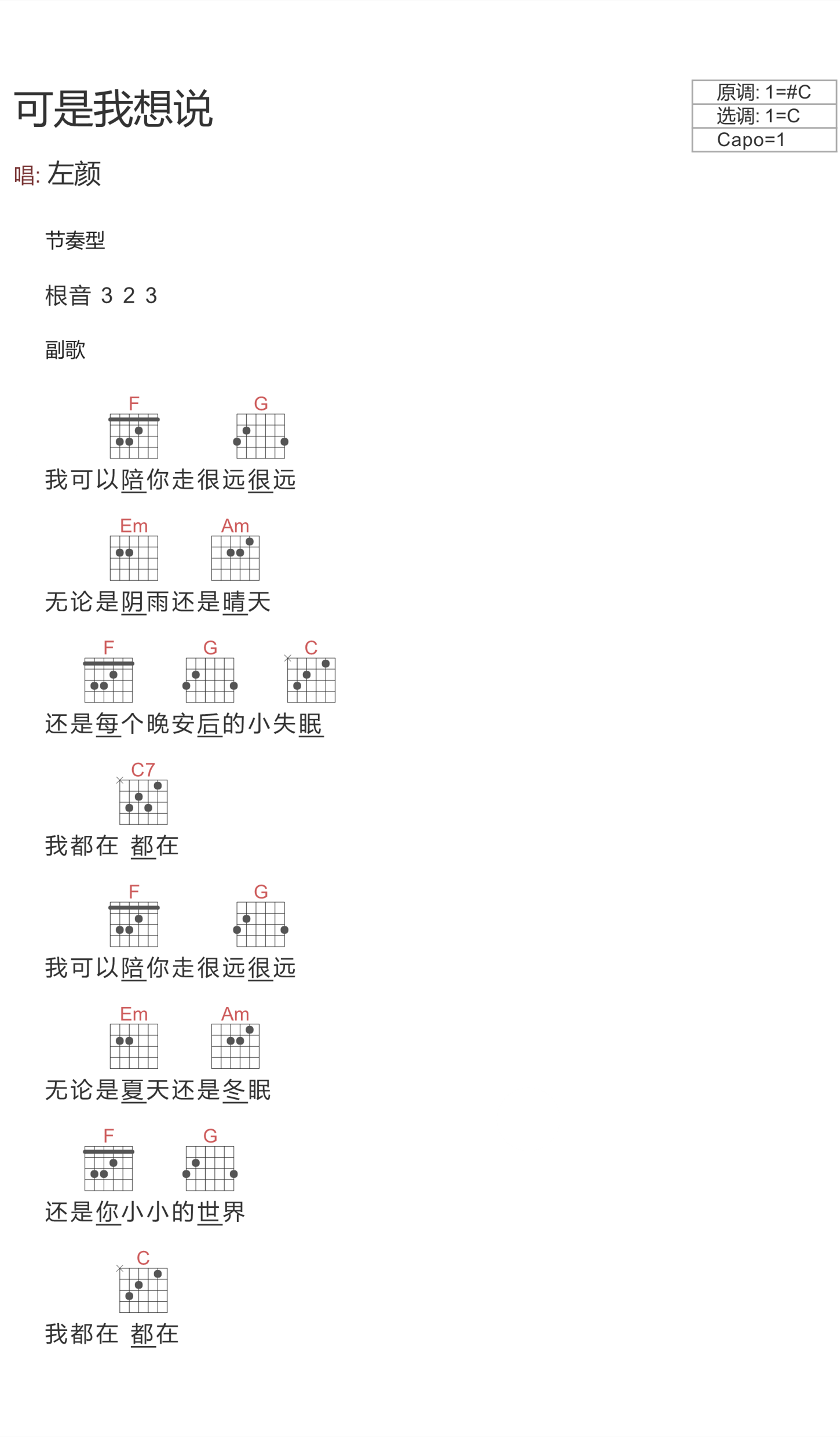 可是我想说吉他谱_左颜_网络转载_C调