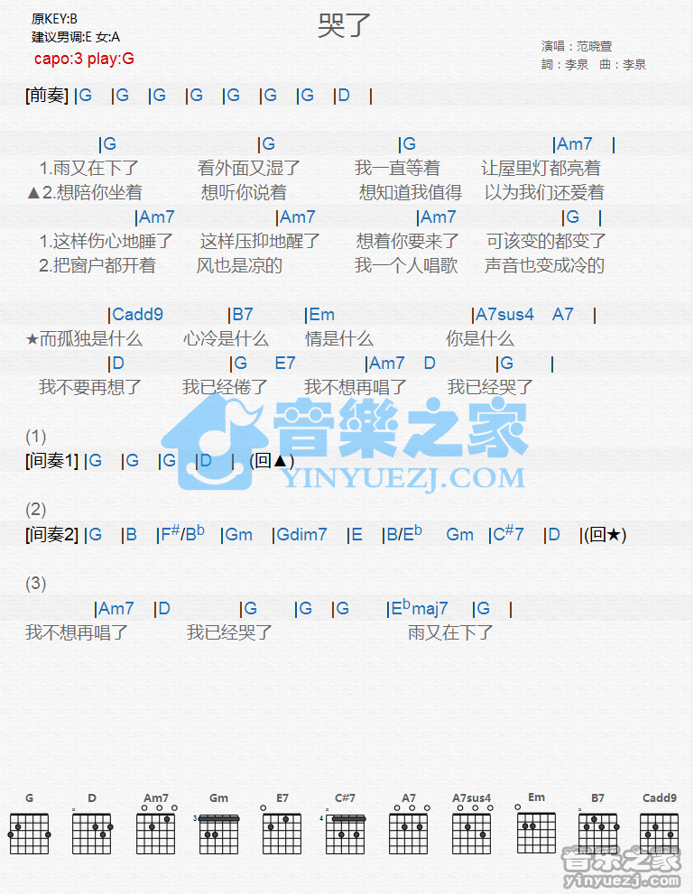哭了吉他谱_范晓萱_音乐之家_G调