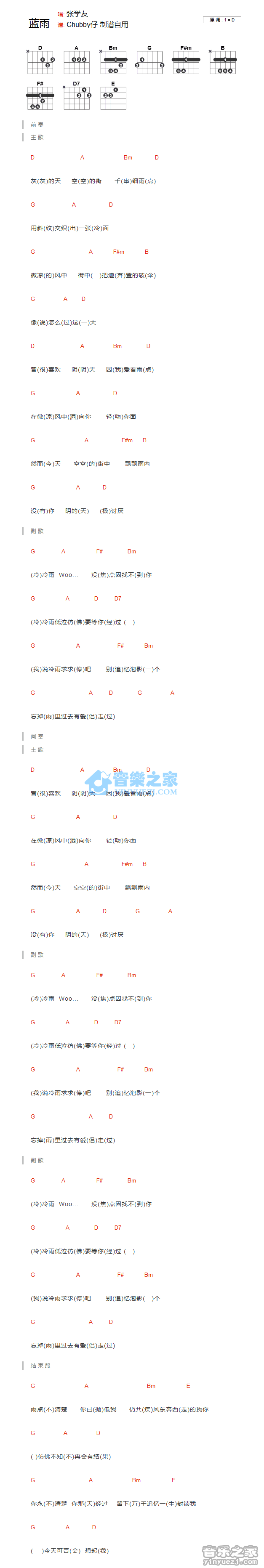 蓝雨吉他谱_张学友_chubby仔_D调