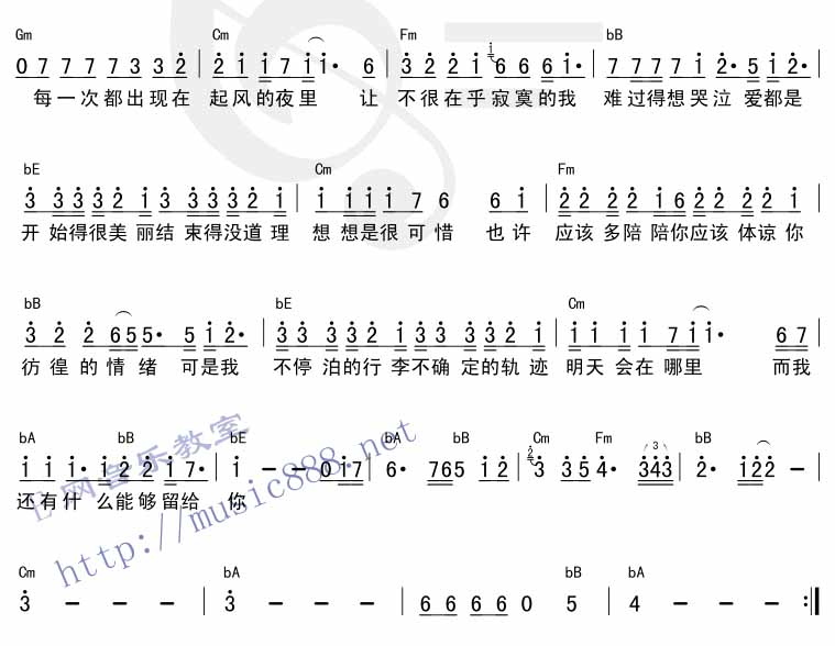 留什么给你吉他谱_孙楠_E网音乐教室_E调
