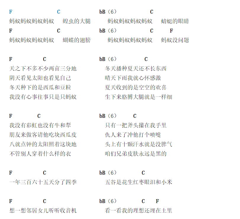 蚂蚁蚂蚁吉他谱_张楚_网络转载_C调 