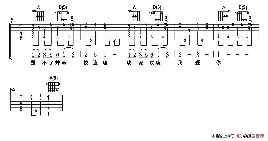 玫瑰玫瑰我爱你吉他谱_王若琳_吉他大本营_A调