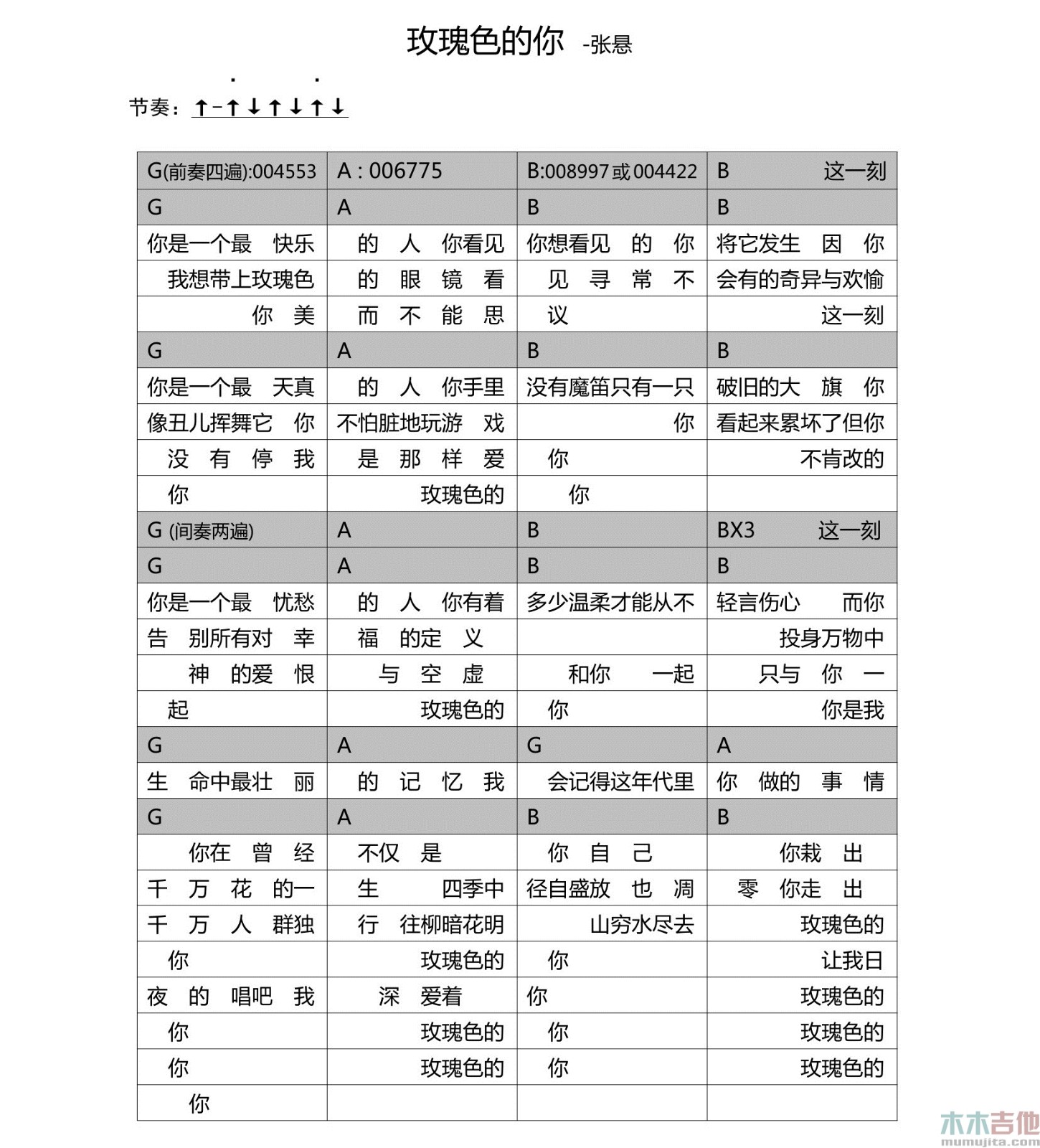 玫瑰色的你吉他谱_张悬_木木吉他_G调