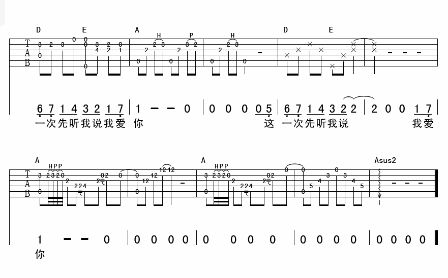每天第一件事吉他谱_梁静茹_杨鑫_C调