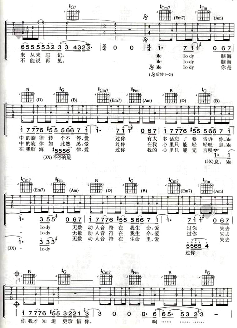 melody吉他谱_陶喆_Melody_小巧玲珑吉他_G调