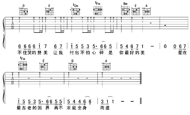莫斯科没有眼泪吉他谱_Twins_网络转载_G调