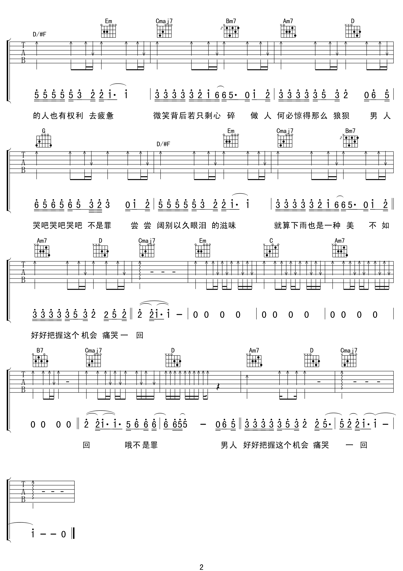 男人哭吧不是罪吉他谱_刘德华_17吉他_G调