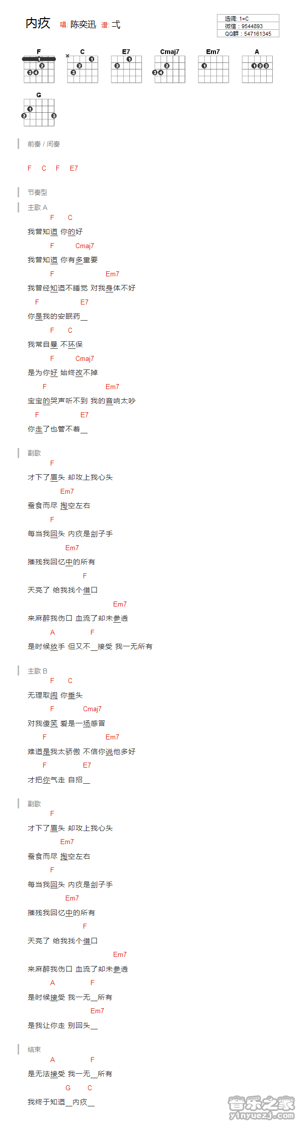 内疚吉他谱_陈奕迅_音乐之家_C调