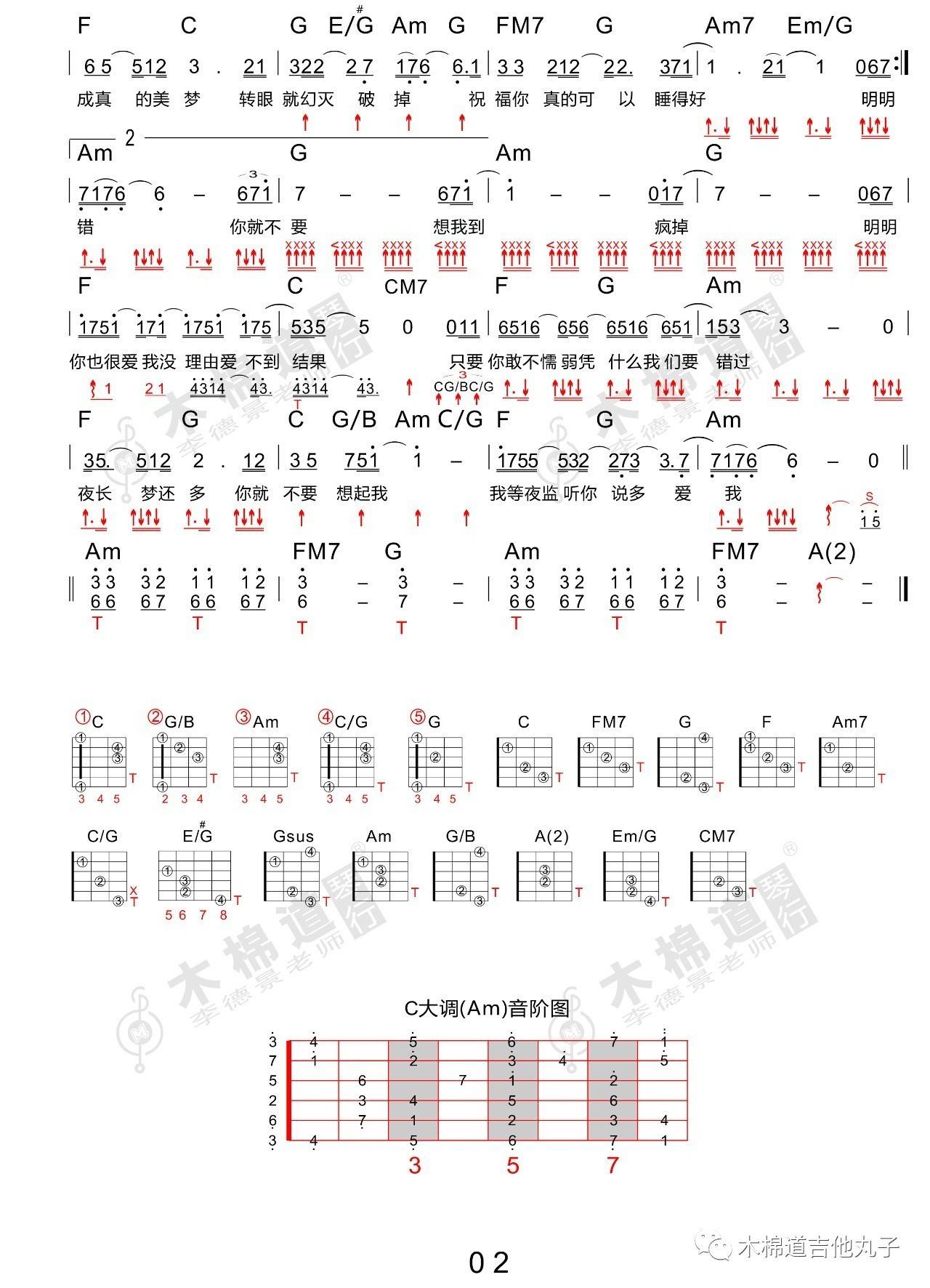 你就不要想起我吉他谱_张杰_木棉道_E调 