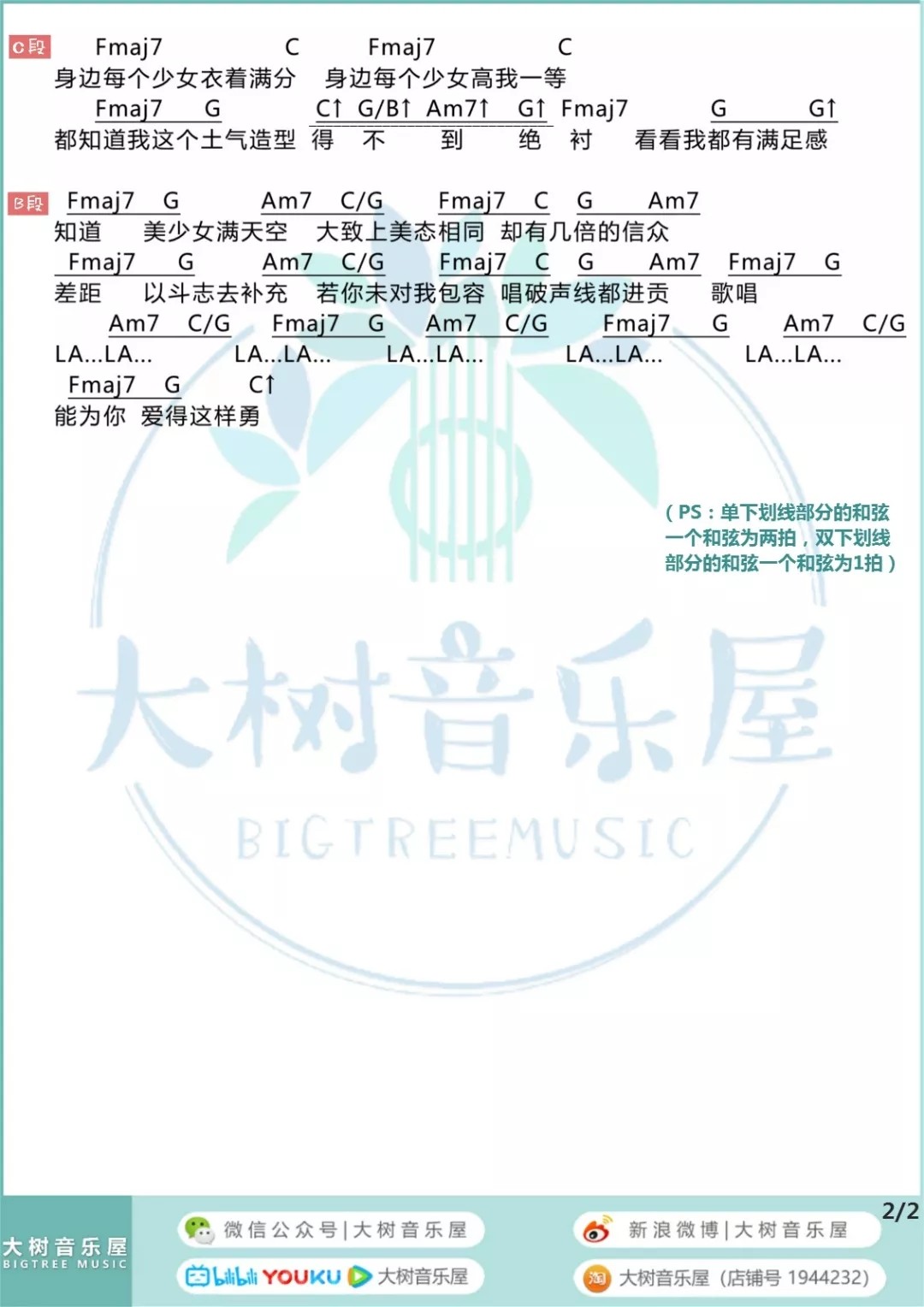 平凡明星吉他谱_林欣彤_大树音乐屋_C调