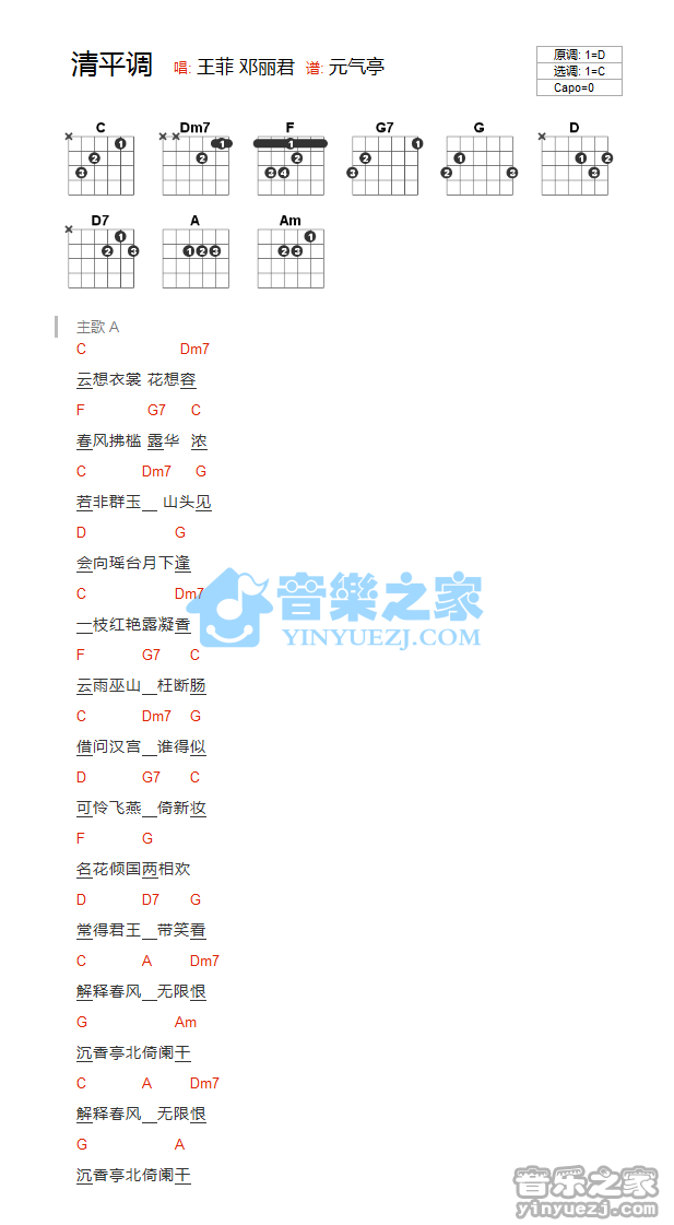 清平调吉他谱_王菲_音乐之家_C调