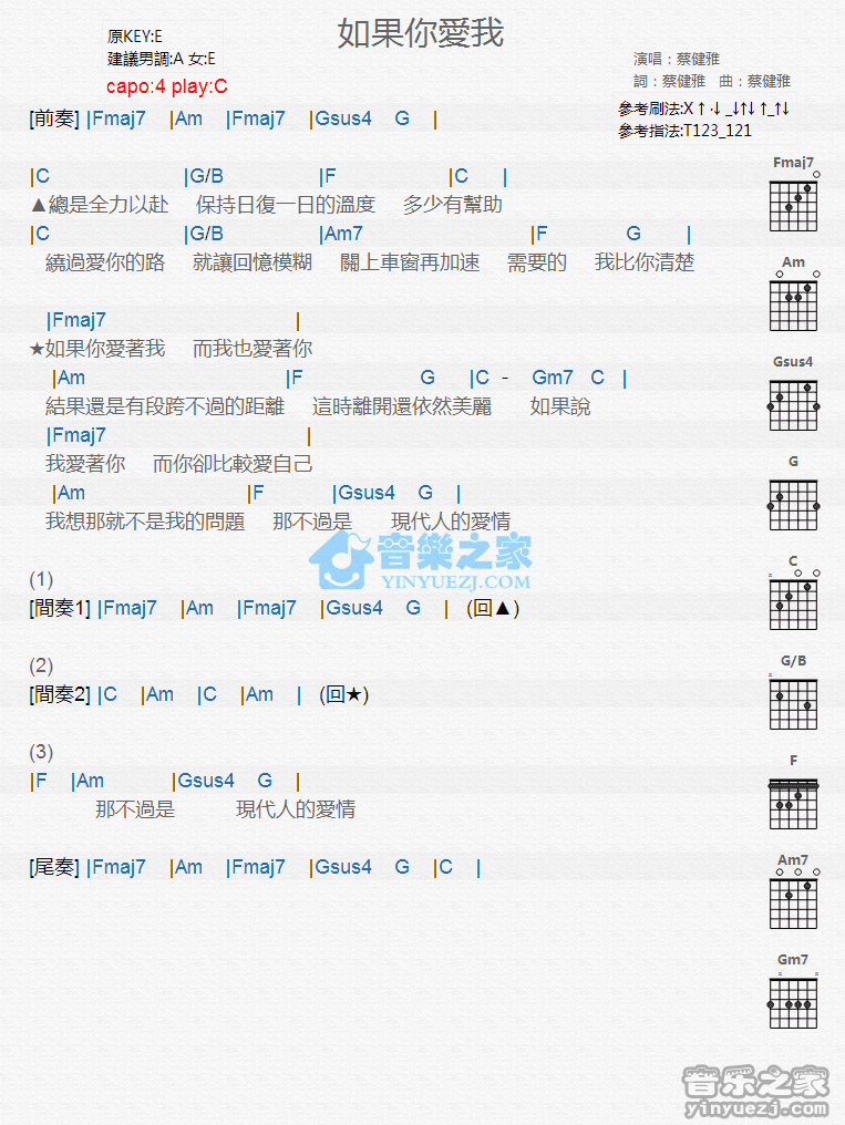 如果你爱我吉他谱_蔡健雅_音乐之家_A调 