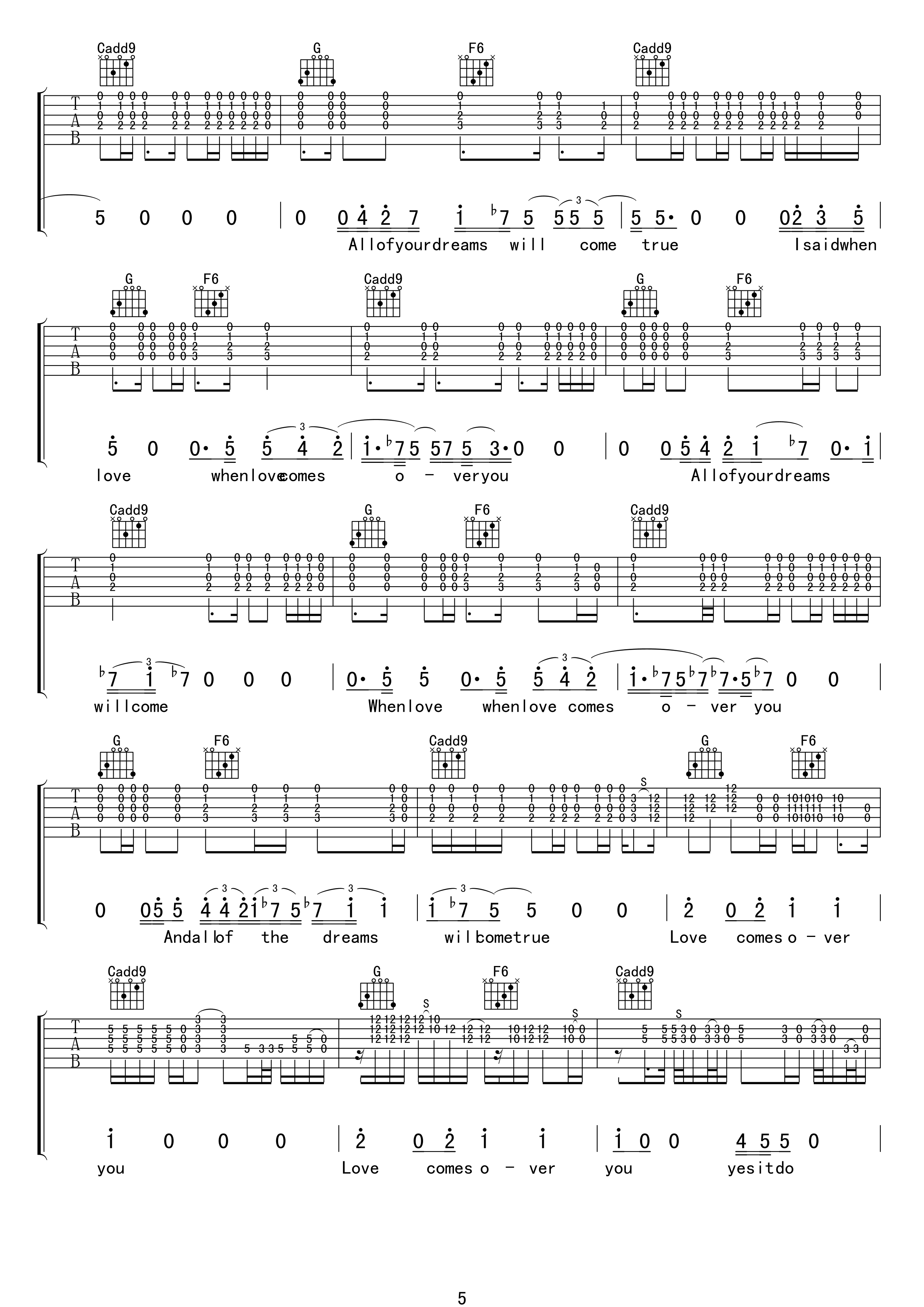 running on faith吉他谱_EricClapton_runningonfaith_17吉他_G调