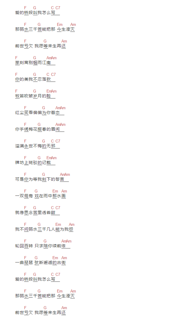 弱水三千吉他谱_张晓棠_网络转载_C调