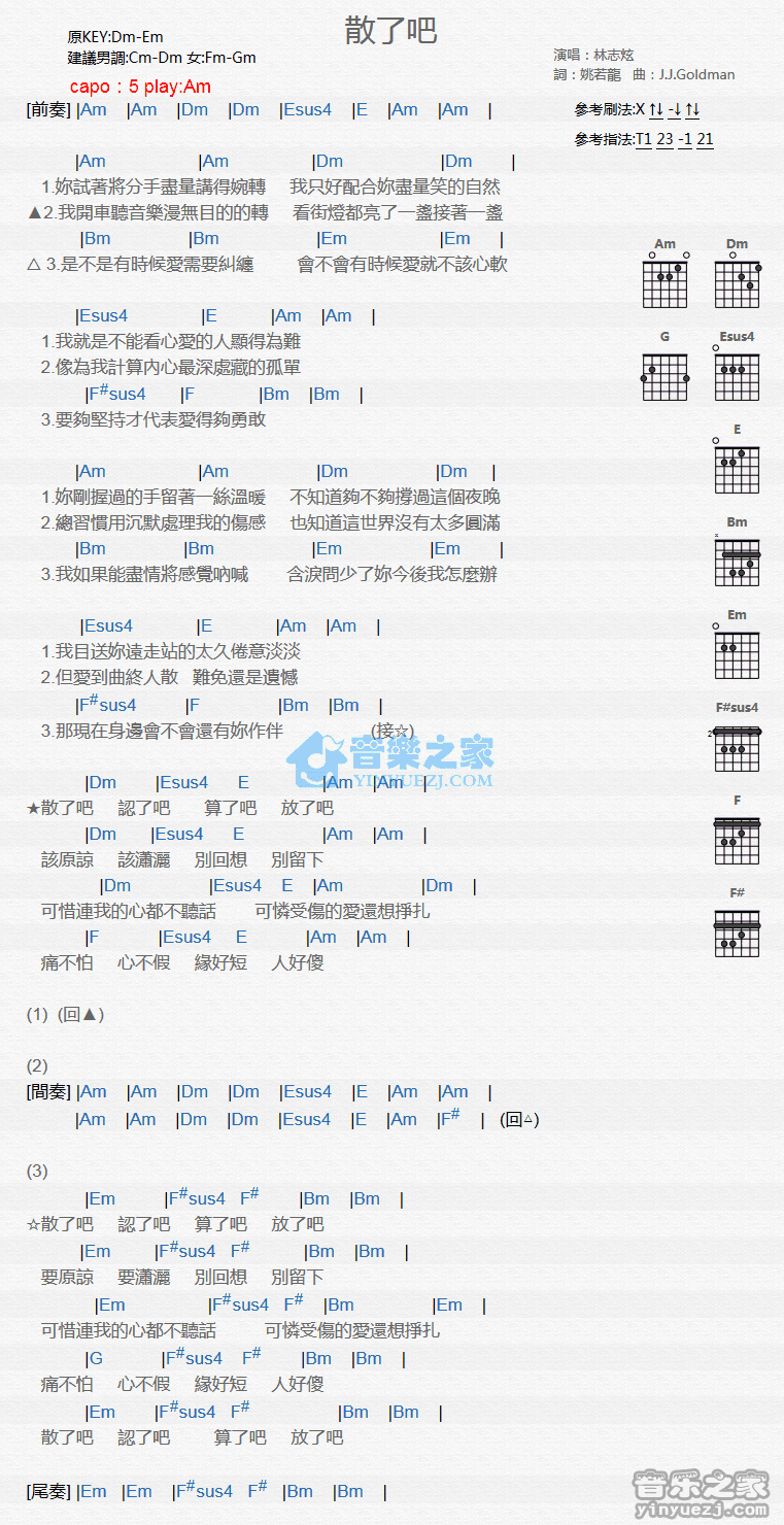 散了吧吉他谱_林志炫_网络转载_D调