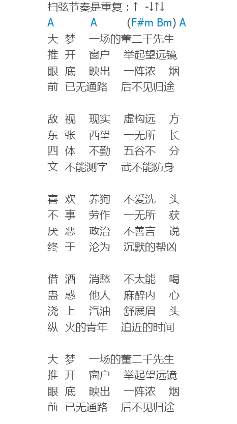 十万嬉皮吉他谱_万能青年旅店_网络转载_调